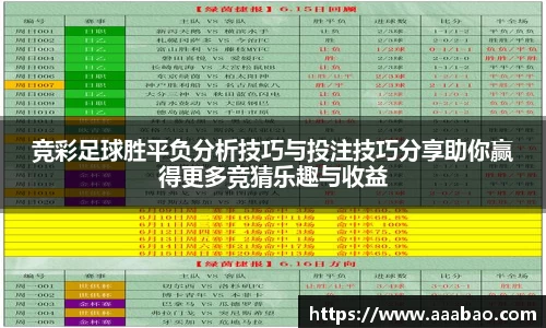 竞彩足球胜平负分析技巧与投注技巧分享助你赢得更多竞猜乐趣与收益