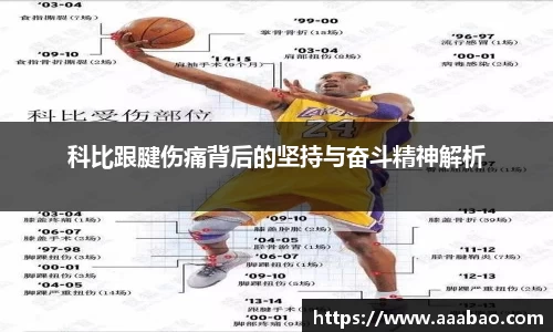 科比跟腱伤痛背后的坚持与奋斗精神解析